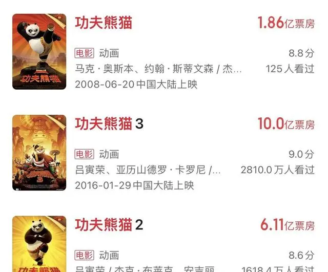 《功夫熊猫4》全球票房达2.37亿美元，等于17亿人民币，“赢麻了”__《功夫熊猫4》全球票房达2.37亿美元，等于17亿人民币，“赢麻了”